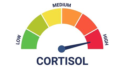 high cortisol levels nhs